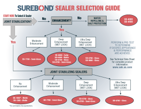 SB-Sealer Select Guide 2022
